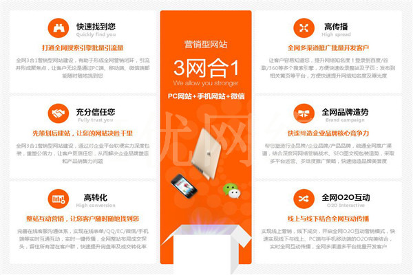 哈密怎么做全网营销公司
