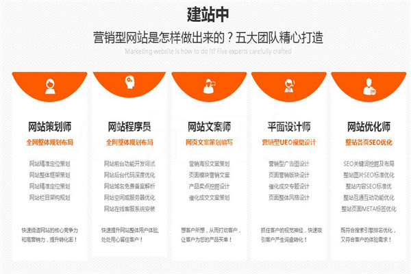 克孜勒苏州正规网站seo优化平台